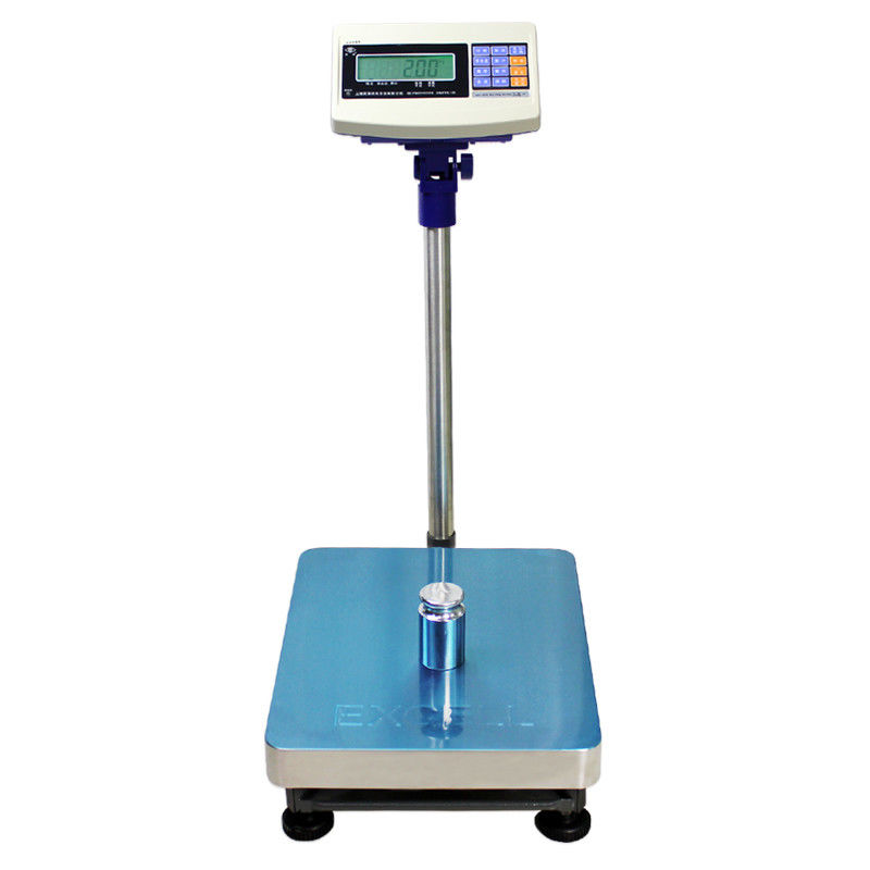 digital platform scale